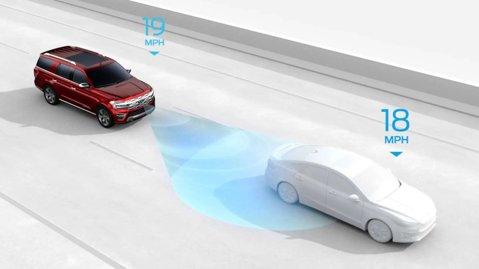 Minh họa tính năng Kiểm soát hành trình thích ứng. Nguồn: Ford