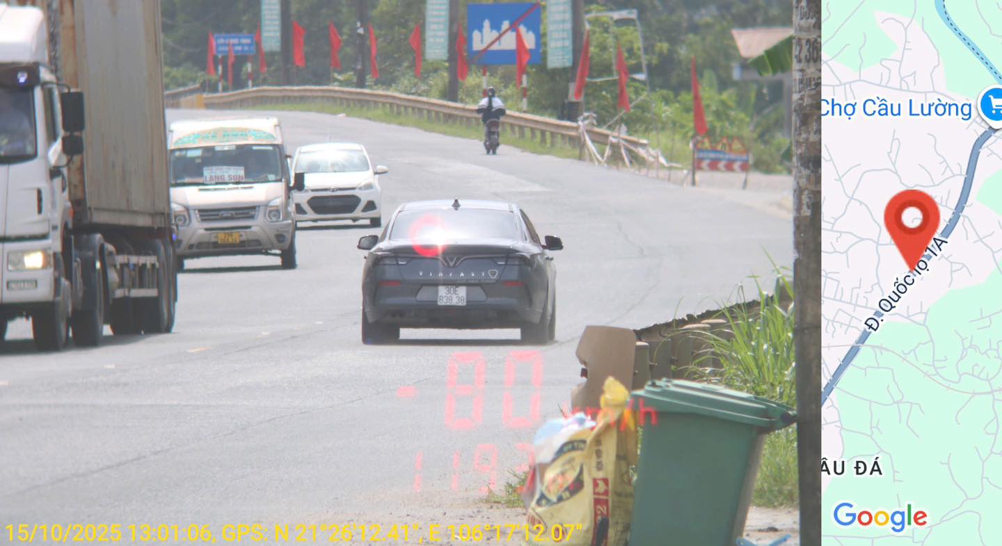 Ô tô chạy quá tốc độ