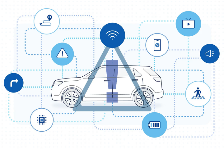 Công nghệ thu thập dữ liệu trên ô tô