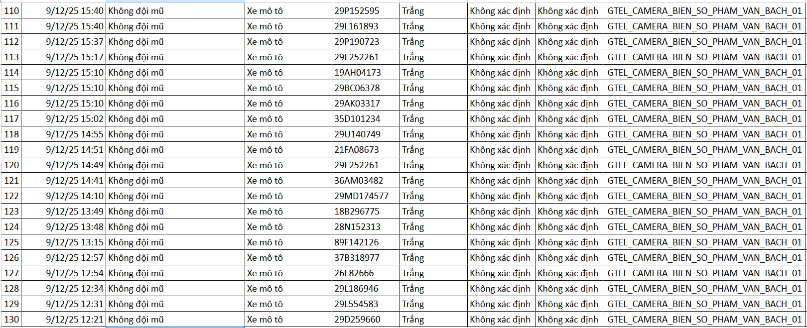 Giao diện app iHanoi cho người dân khai báo thông tin